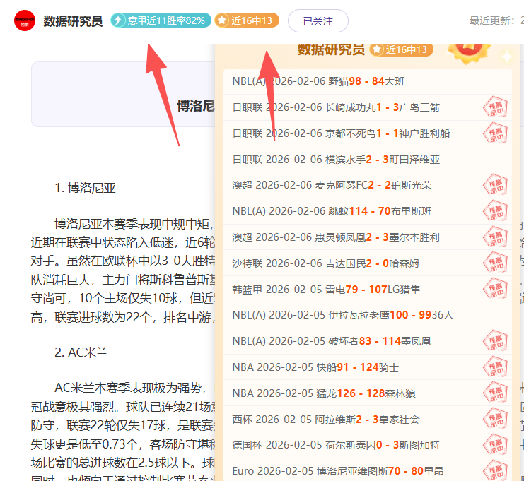 伊万,青睐年轻才,俊非凡魅力,世界杯直播,2026世界杯,赛事直播,观看指南,比赛时间