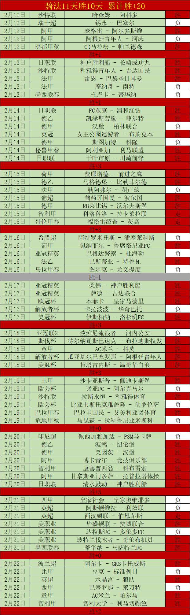 倡棋杯第十,九届预选赛,首轮开战,世界杯直播,2026世界杯,赛事直播,观看指南,比赛时间
