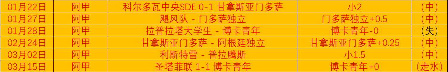 周一,西甲推荐,塞维利亚对,世界杯直播,2026世界杯,赛事直播,观看指南,比赛时间