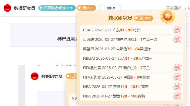 季后赛伤病,情况,日专家公推,世界杯直播,2026世界杯,赛事直播,观看指南,比赛时间