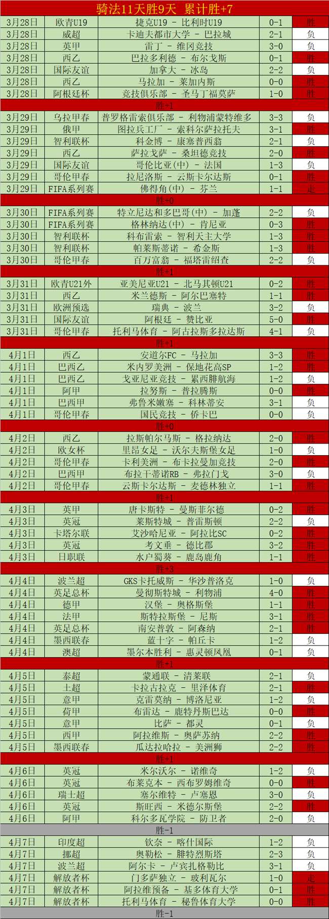 大乐透期号,专家推荐,胜负比分质,世界杯直播,2026世界杯,赛事直播,观看指南,比赛时间