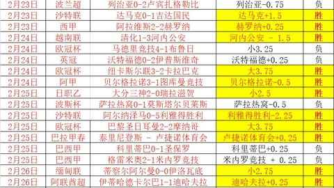 浙江大胜山东，大乐透期号专家质合分析推荐，程帅澎16分陶汉林