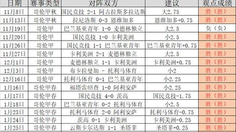 世界杯直播 资讯 105054 4tx